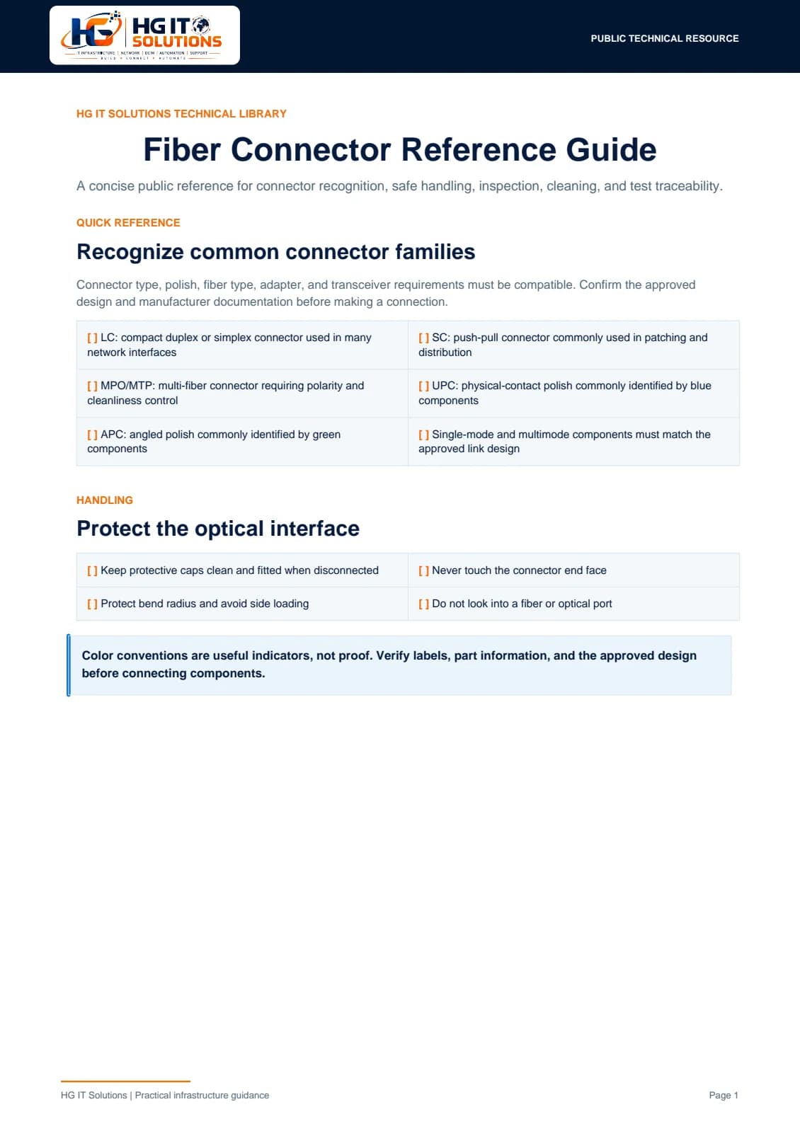 Preview of Fiber Connector Reference Guide - first page